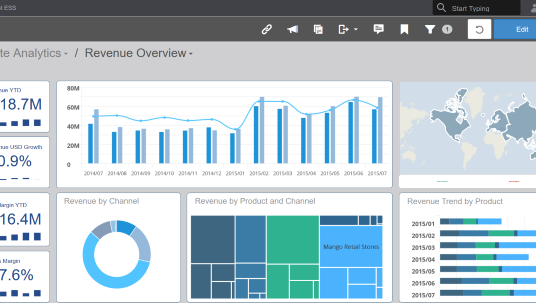 Unblock business insights with Infor Birst: Revolutionizing Cloud Analytics